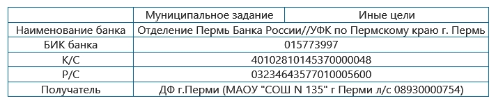 rekvizity
